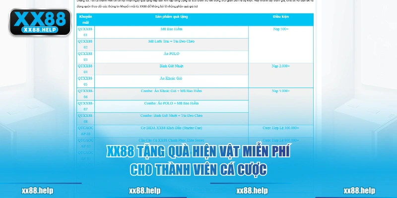 XX88 tặng quà hiện vật miễn phí cho thành viên cá cược